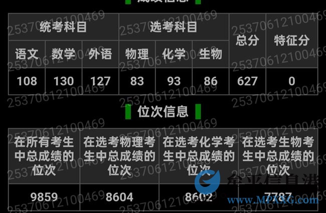 家教輔導(dǎo)數(shù)理化生
